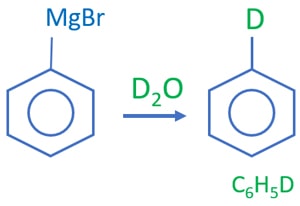 Phenyl magnesium bromide and heavy water reaction